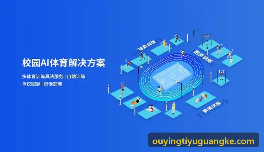 OUYINGTIYU硬件与数据大屏展示
